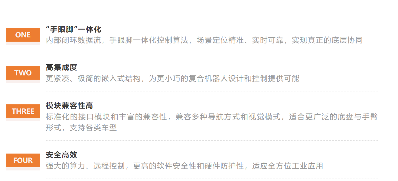 颯智“智行合一·賦能未來(lái)”主旨論壇&發(fā)布會(huì)完美收官(圖4)